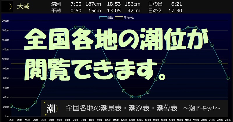 日本全国各地の潮見表・潮汐表・潮位表一覧 | ~潮ドキッ!~